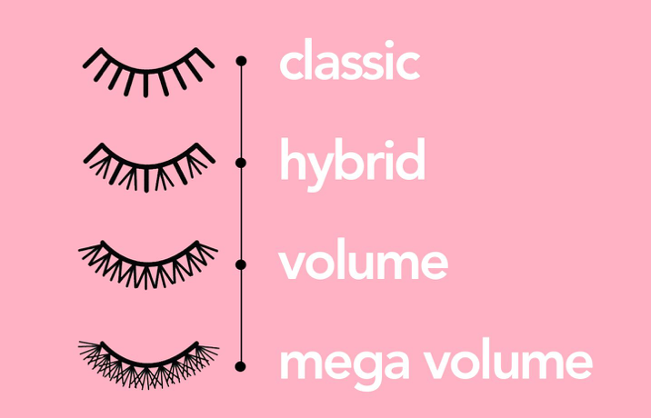 Eyelash Extensions - Hybrid Lash Full Set